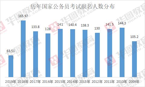 城乡纪实 第6页