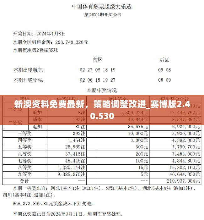 2025澳门特马网站www澳门一富城的警惕虚假宣传-全面落实与解释释义
